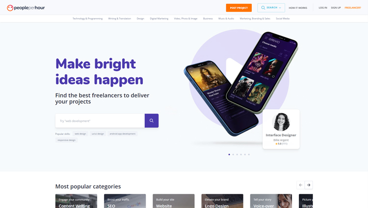 where to find part time work from home jobs people per hour